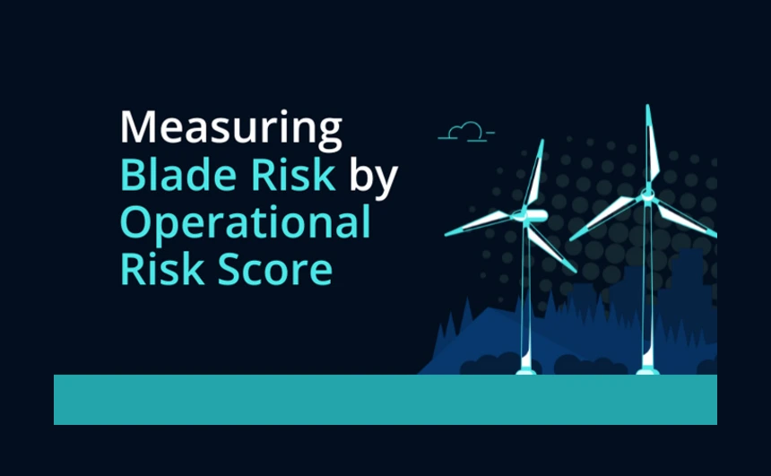 Measuring Blade Risk by Operational Risk Score
