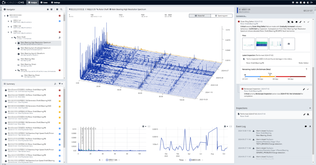 Horizon CMS Condition Monitoring Software