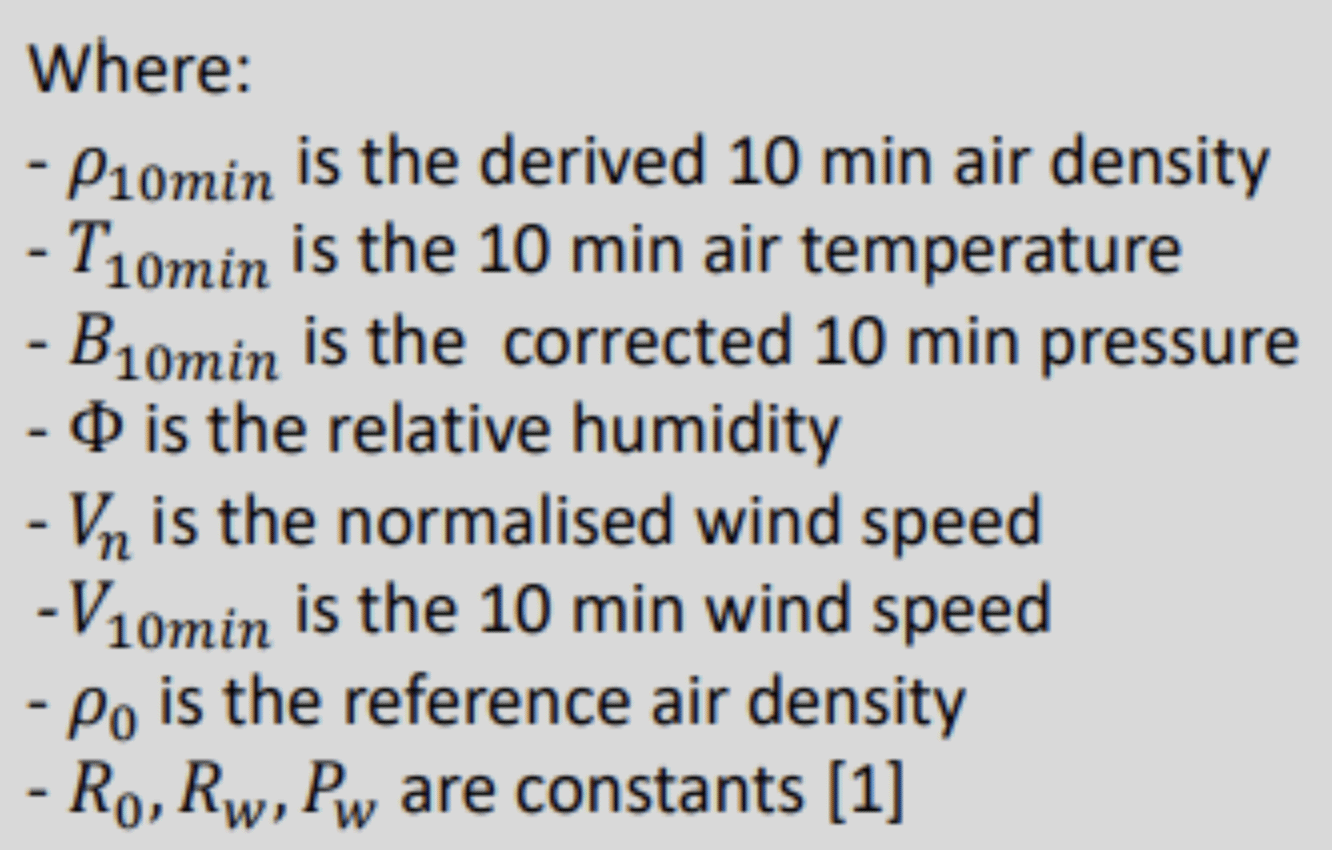 Air density formulas