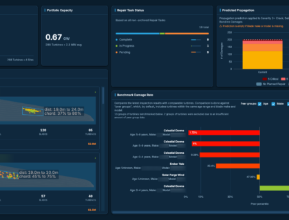 SkySpecs Introduces Risk Management Module to Transform Wind Fleet Predictive Maintenance